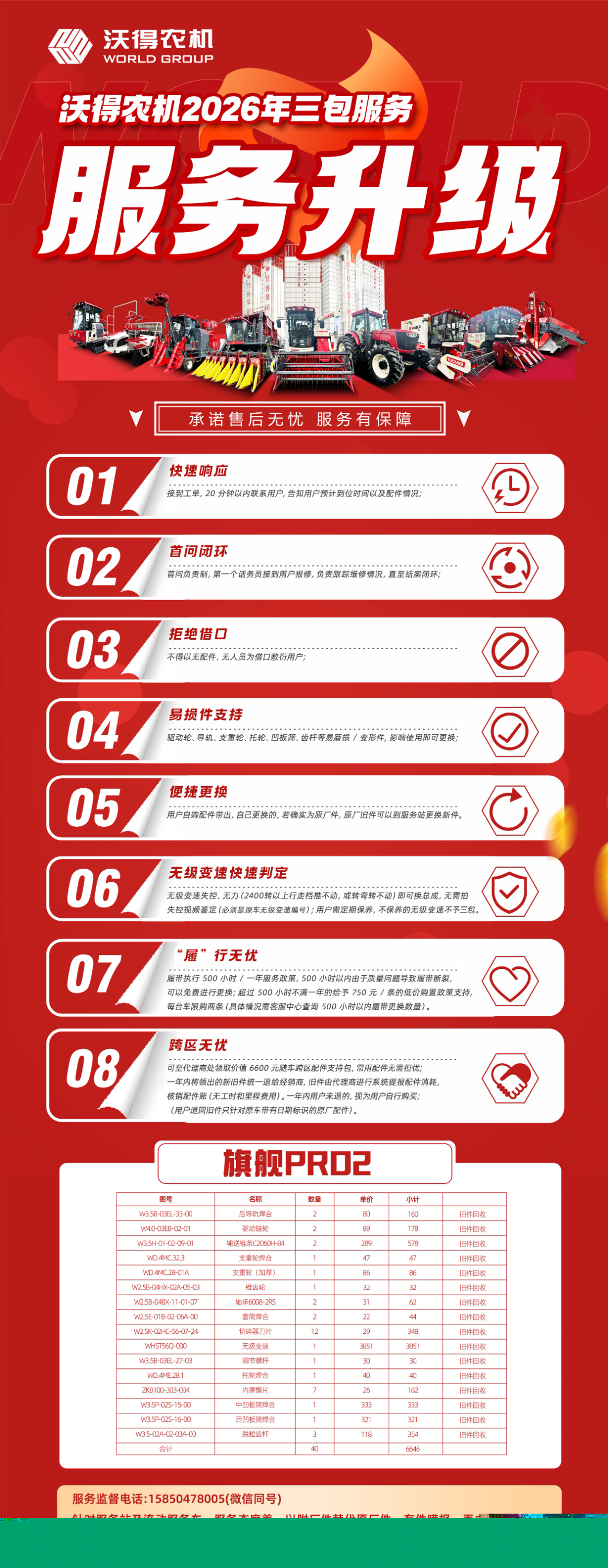 沃得農機2026三包服務“心”升級